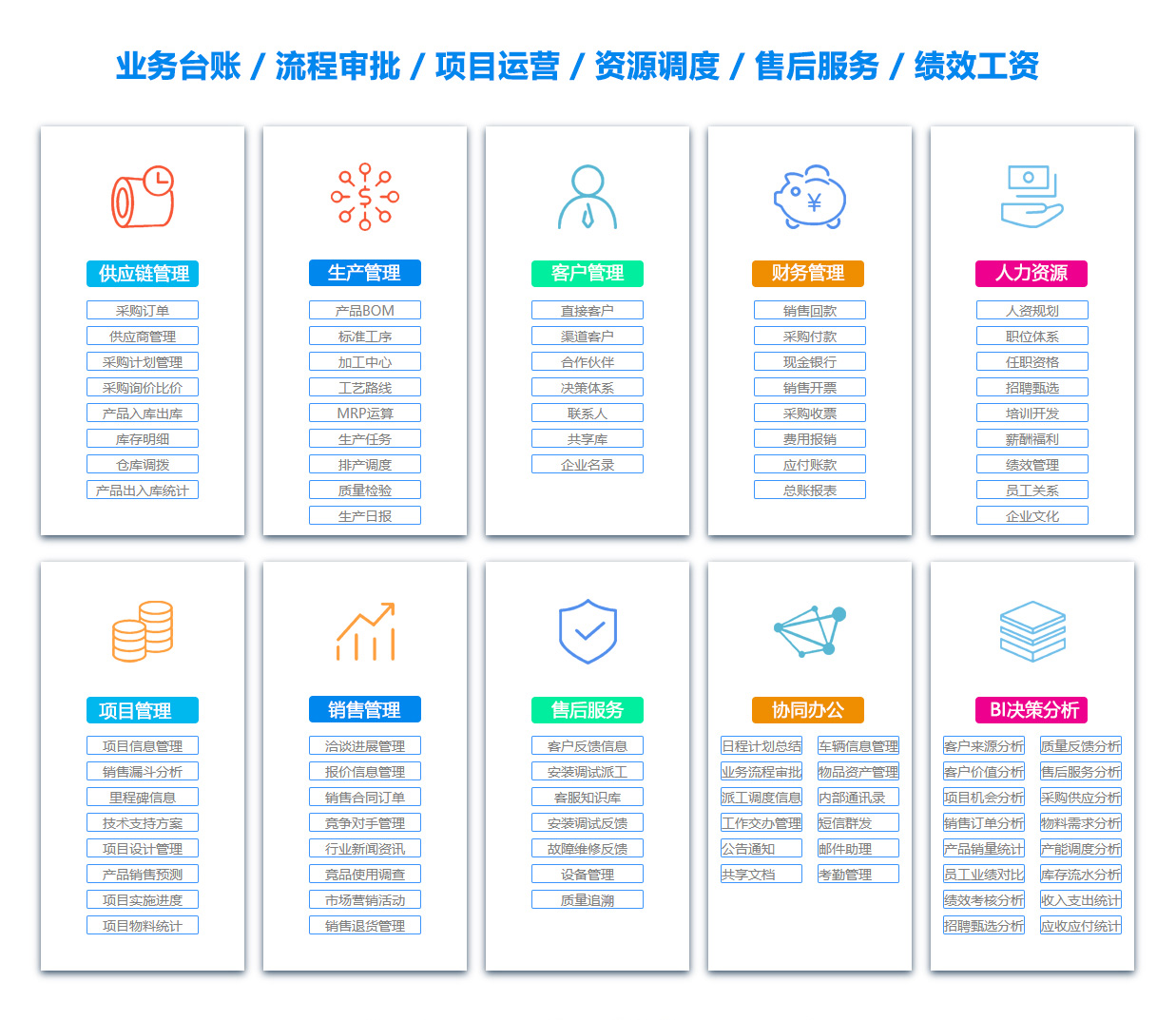 武汉BI软件 武汉BI软件
